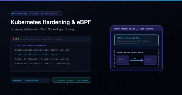 Production Kubernetes Hardening: Kernel Observability and Networking with eBPF & Cilium
